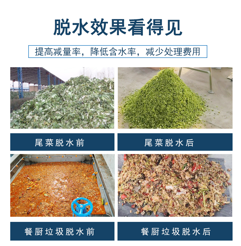 菜市場尾菜垃圾如何處理？