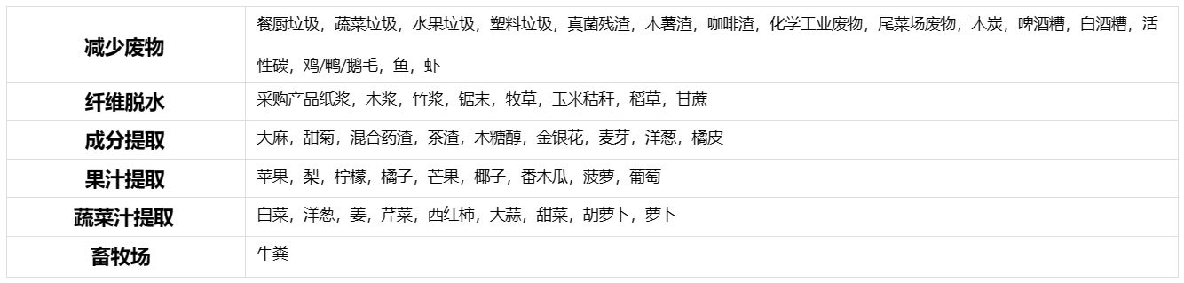 微信截圖_20231127111347.png